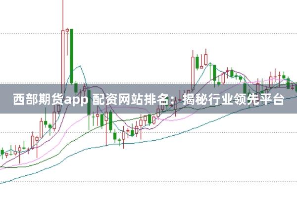 西部期货app 配资网站排名：揭秘行业领先平台