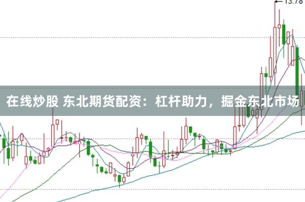 在线炒股 东北期货配资：杠杆助力，掘金东北市场