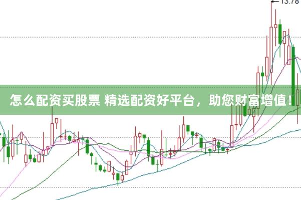 怎么配资买股票 精选配资好平台，助您财富增值！