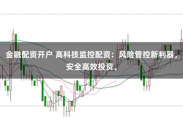 金融配资开户 高科技监控配资：风险管控新利器，安全高效投资。